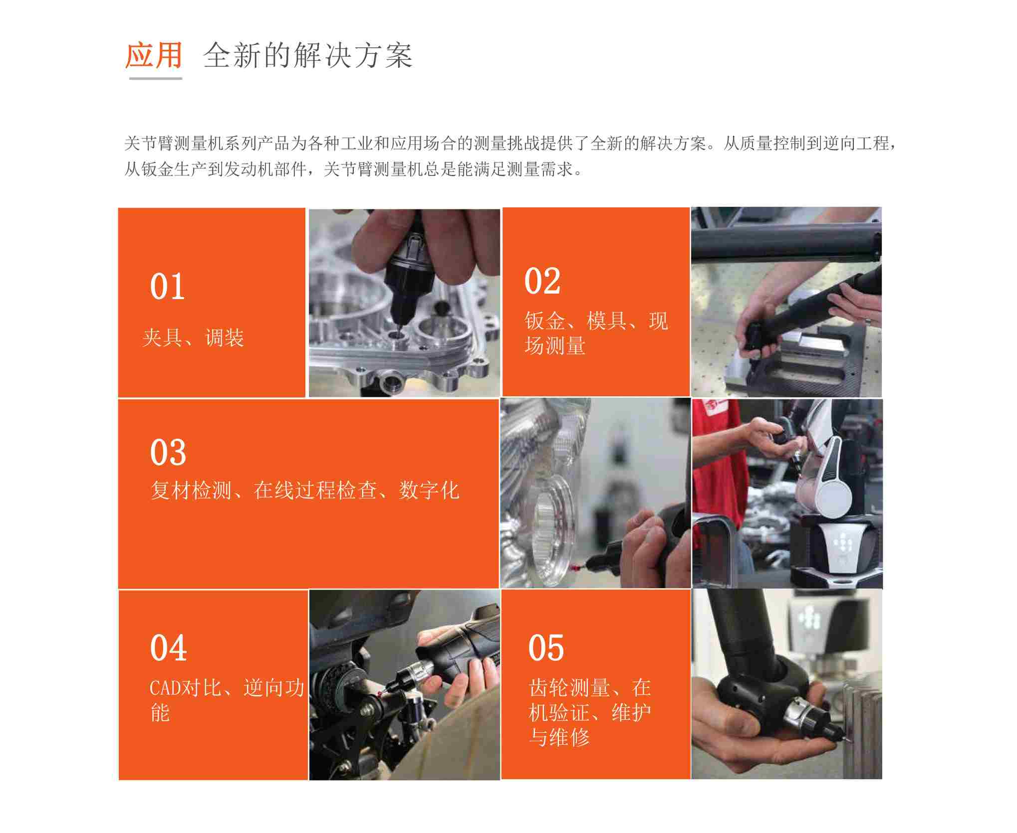 如何在現(xiàn)場快速測量，思瑞便攜檢測方案能幫你(圖2)