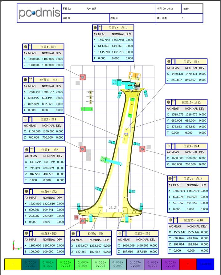 檢具行業(yè)測量過程實例(圖5) 檢具行業(yè)測量過程實例(圖5)