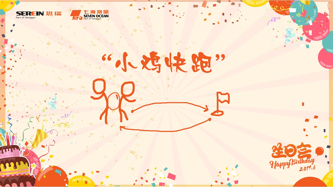 六月生日會 | 思瑞 Family, 一起Happy，一起燃(圖4)