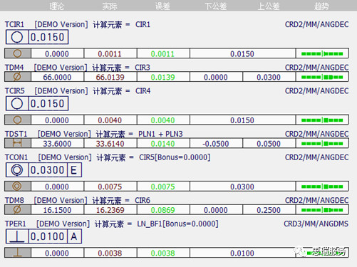 三坐標(biāo)檢測案例 | 齒輪式與擺線式液壓馬達(dá)檢測重點！(圖5)