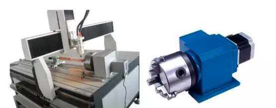 如何使用三坐標(biāo)測量儀測量雕刻機(jī)上的轉(zhuǎn)軸？(圖1)