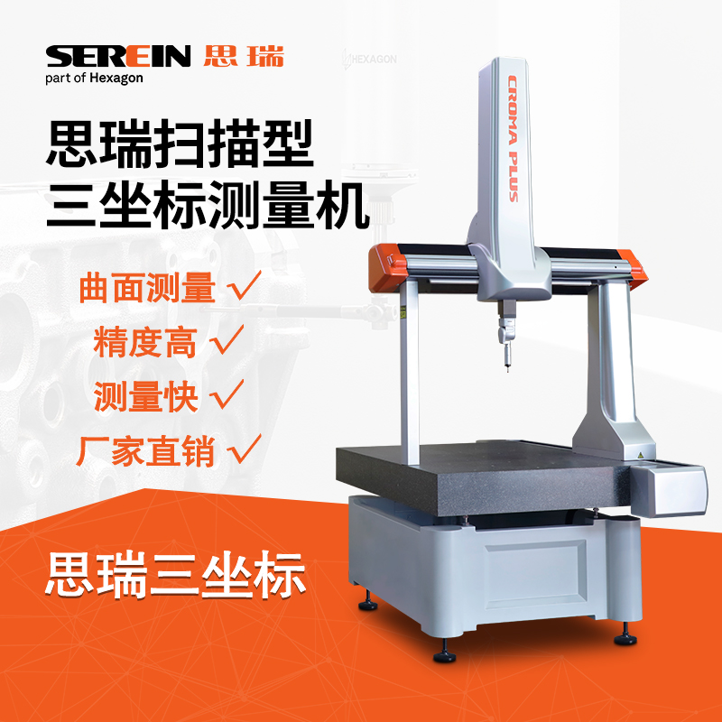 快速碼?。∪鴺?biāo)汽車檢具測量方案了解一下